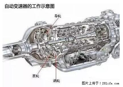 你知道怎么热车和取暖吗? - 车友部落 - 盐城生活社区 - 盐城28生活网 yancheng.28life.net