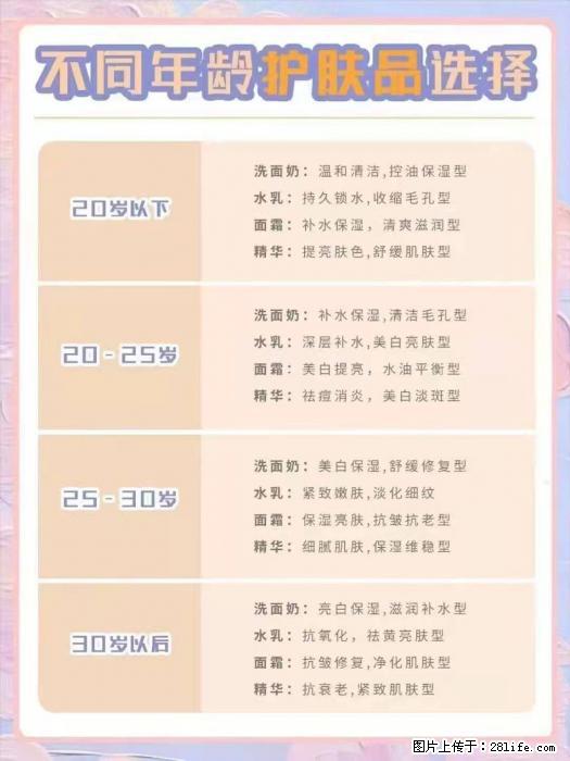 【姬存希】不同年龄，不同护肤的选择，你选对了吗？请爱惜自己！ - 生活日用品 - 居家生活 - 盐城分类信息 - 盐城28生活网 yancheng.28life.net