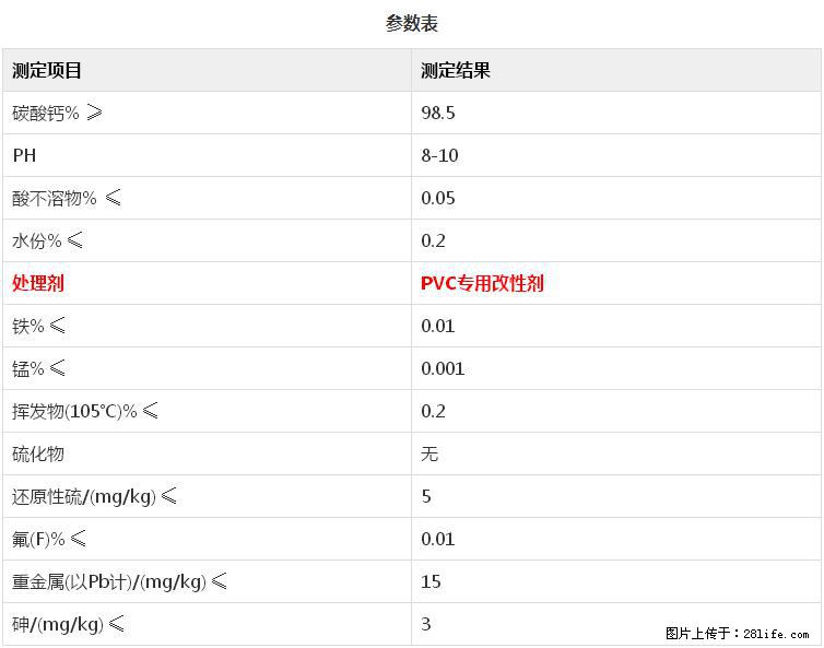 【桂林三鑫新型材料】PVC管材专用复合钙 超细改性碳酸钙 - 新手上路 - 盐城生活社区 - 盐城28生活网 yancheng.28life.net